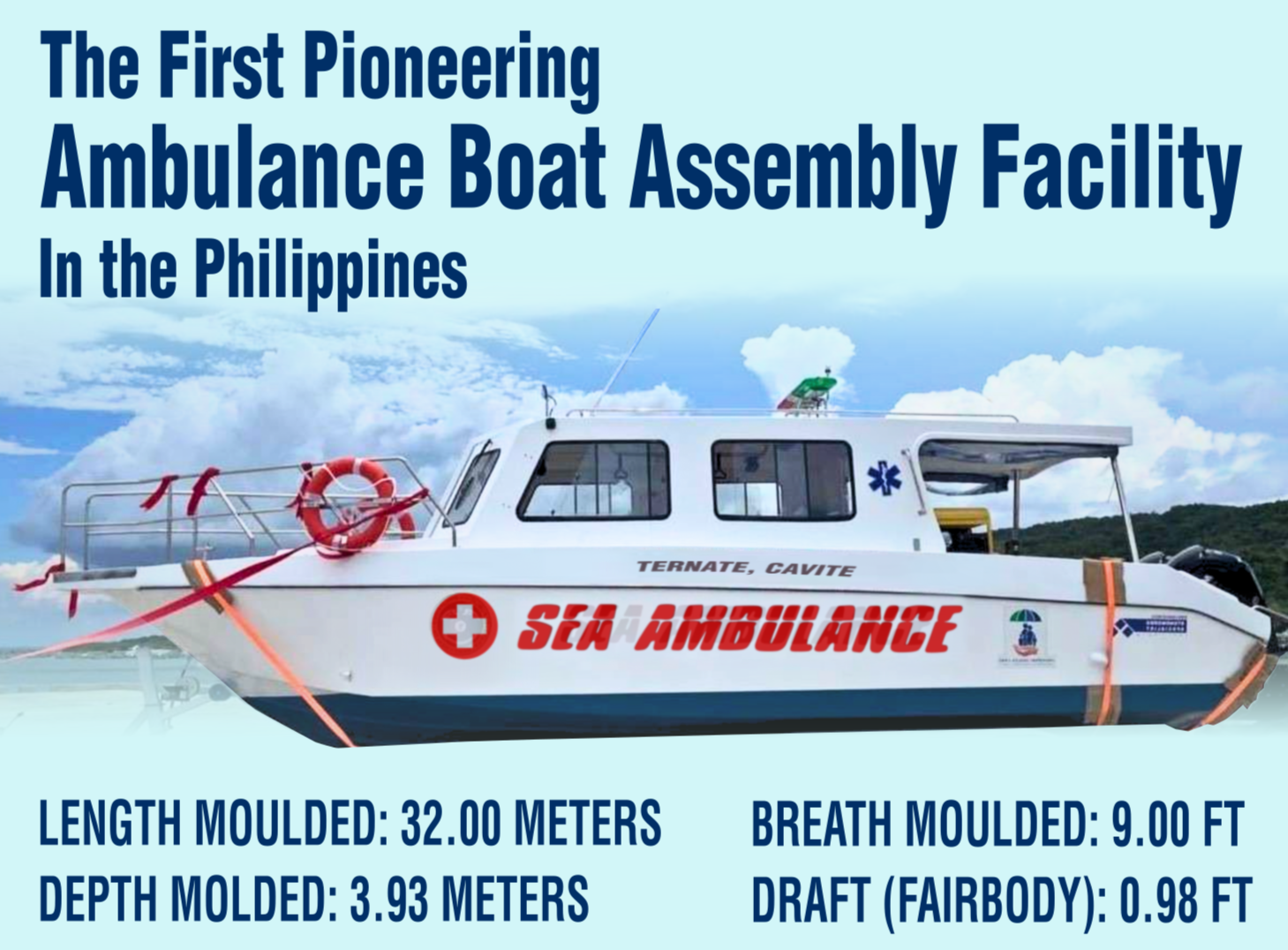 Maintenance, Repair, and Overhaul